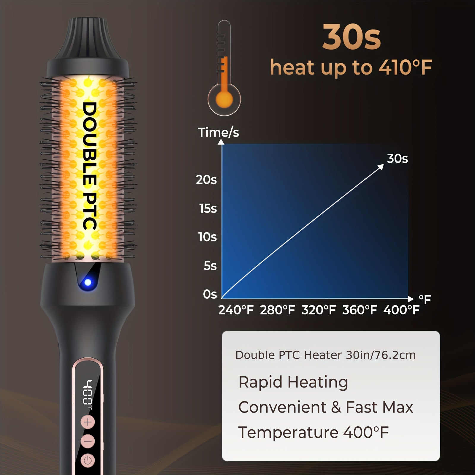 Ceramic Heated Curling Brush – Fast Styling for Dry Hair 3 in 1